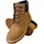 Pracovní obuv bezpečnostní DRAGON® WINSON ORANGE S3 SRC